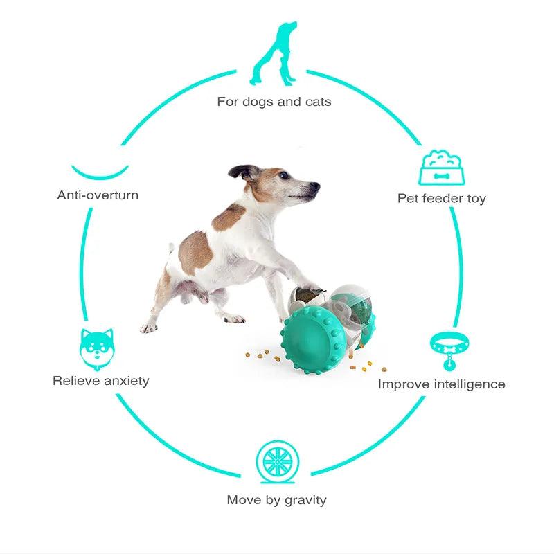 Dog Treat Leaking Toy For Small Big Dogs Tumbler Interactive Toys Puppy Cat Slow Food Feeder Dispenser IQ Training Accessories - ADEEGA