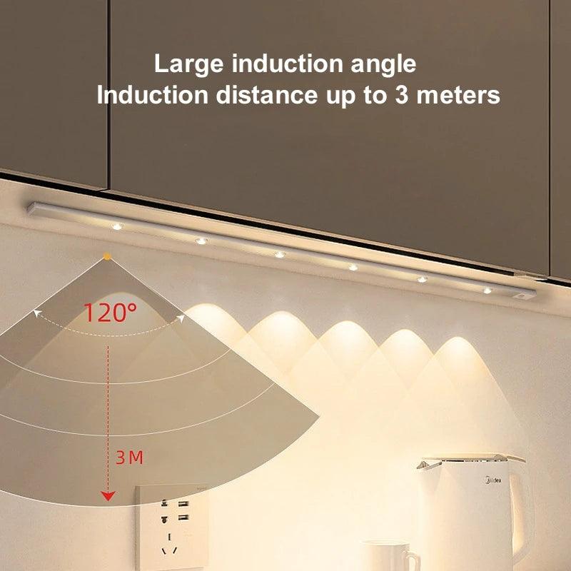 LED Under Cabinet Lamp PIR Motion Sensor Wireless for Kitchen, Wardrobe - ADEEGA
