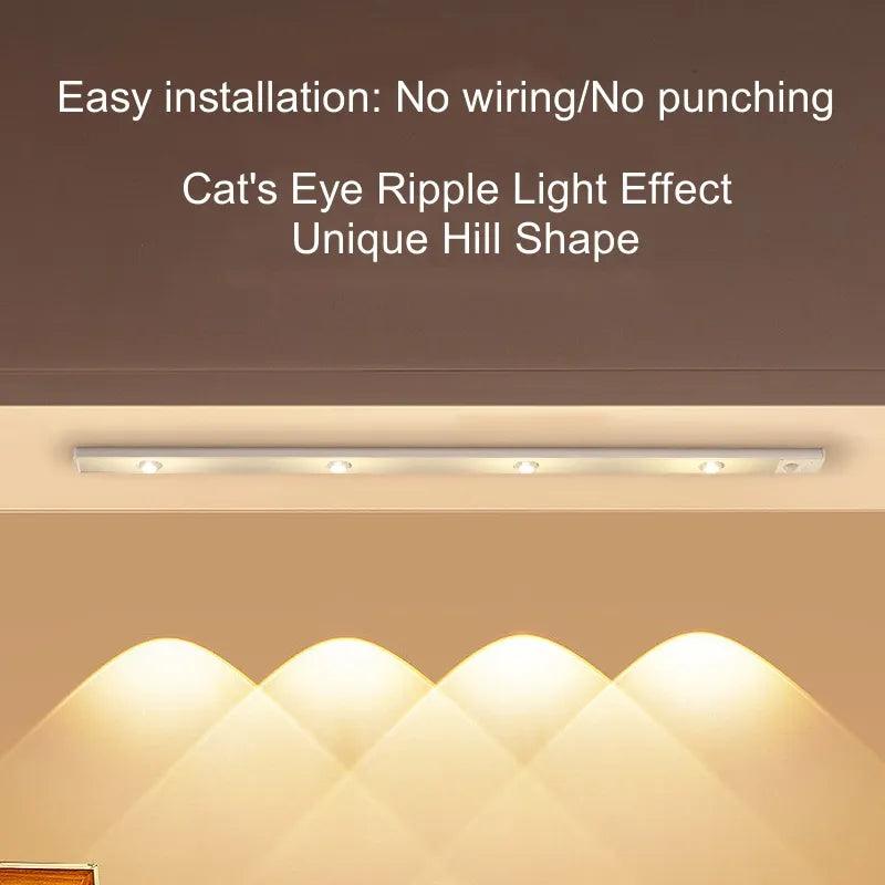 LED Under Cabinet Lamp PIR Motion Sensor Wireless for Kitchen, Wardrobe - ADEEGA