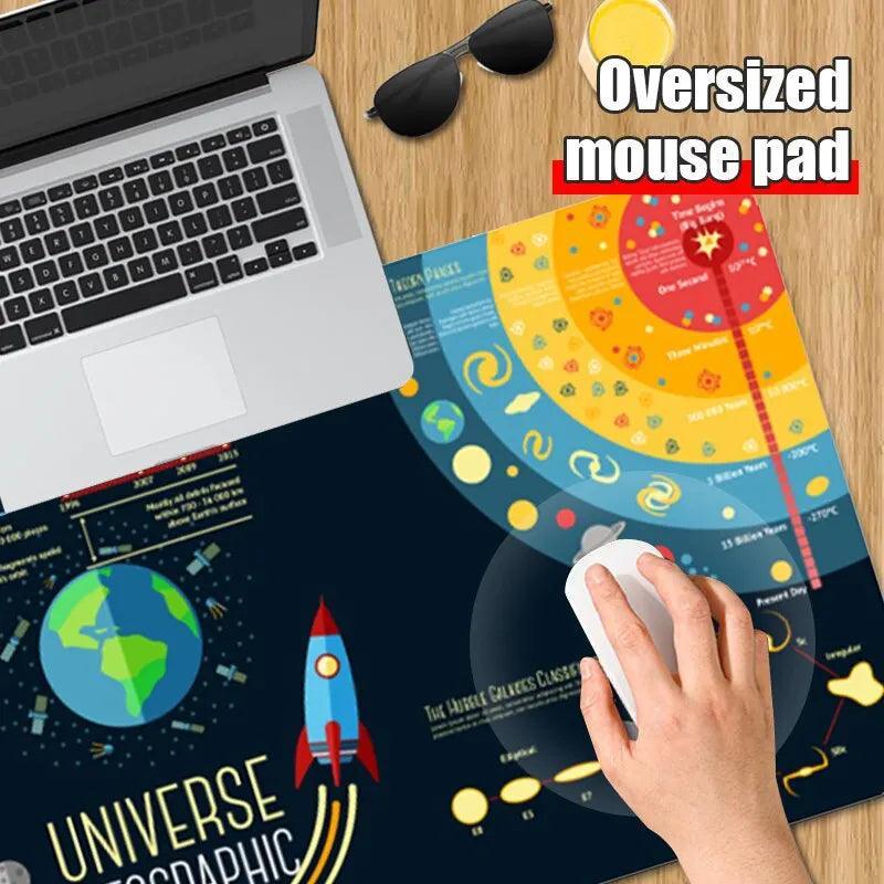 Long Planet Mouse Pad Solar System Personality Table Mat - ADEEGA