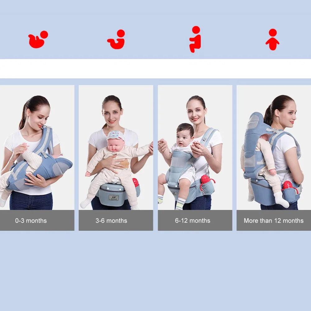 Newborn Ergonomic Baby Carrier - ADEEGA