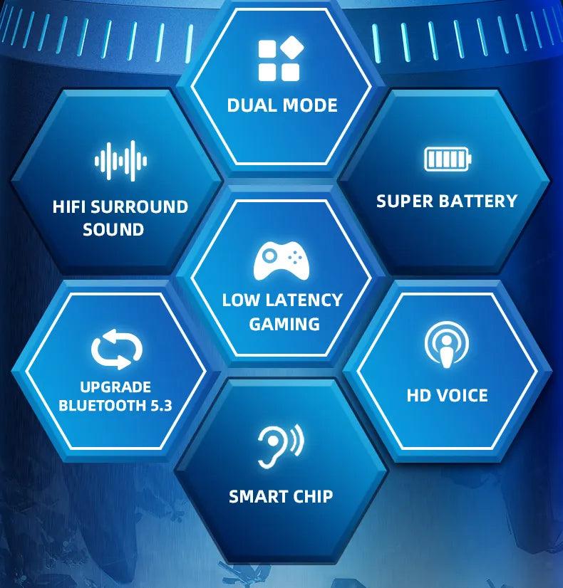 Original Lenovo GM2 Pro 5.3 Earphone Bluetooth Wireless - ADEEGA