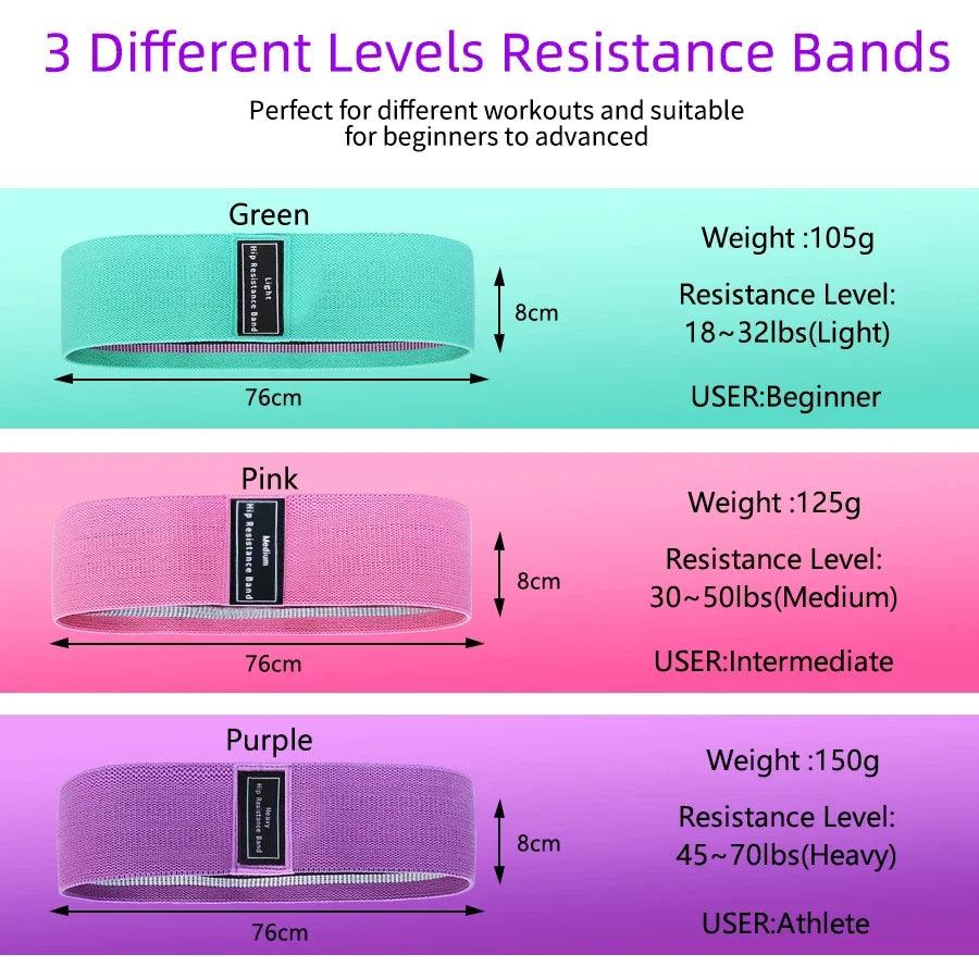 Resistance Hip Booty Bands Fabric Workout Bands Stretch Fitness - ADEEGA